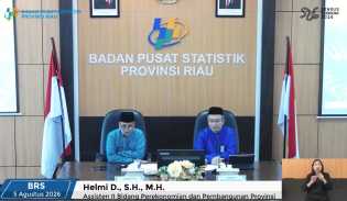 Asisten II Setdaprov Riau: Pertumbuhan Ekonomi Harus Terasa hingga Kesejahteraan Masyarakat