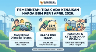 Pemerintah: Belum Ada Kenaikan Harga BBM per 1 April, Masyarakat Diimbau Tenang