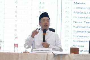 Menteri Nusron Ajak BPKAD dan IPPAT Se-Jateng Perkuat Sinergi Wujudkan Transformasi Layanan Pertanahan