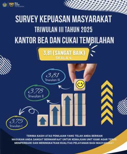 Bea Cukai Tembilahan Catat Pencapaian Positif Dalam Penyelenggaraan Pelayanan Publik di Triwulan III Tahun 2025