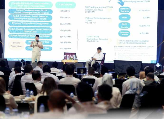 Menteri Nusron Pastikan Ketersediaan Tanah Telantar Cukup untuk Mendukung Program 3 Juta Rumah