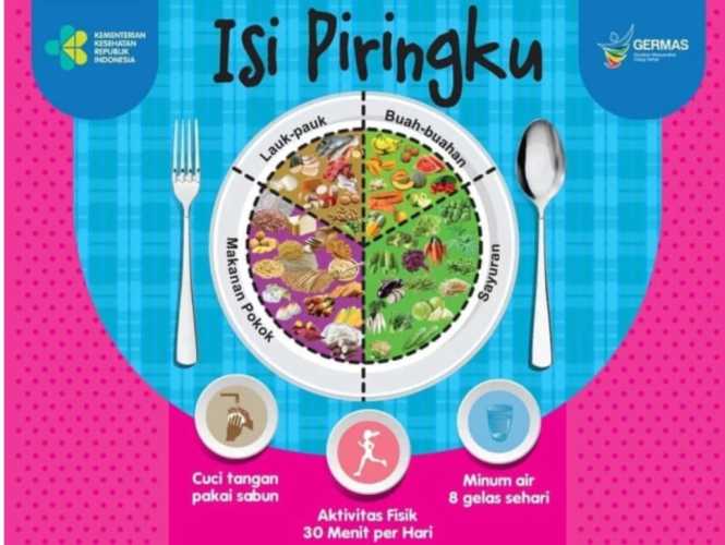 Isi Piringku, Konsep 4 Sehat 5 Sempurna Dinkes Inhil