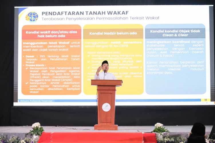 Bicara dalam International Conference on Pesantren 2026, Menteri Nusron Ajak Masyarakat Sertipikatkan Tanah Wakaf untuk Lindungi Aset Umat