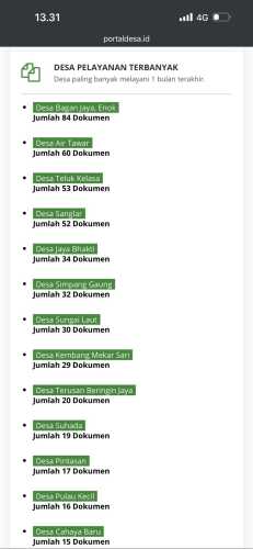 Indeks Pelayanan Desa Bagan Jaya Tertinggi se-Indragiri Hilir pada Oktober 2025, 84 Dokumen Terselesaikan