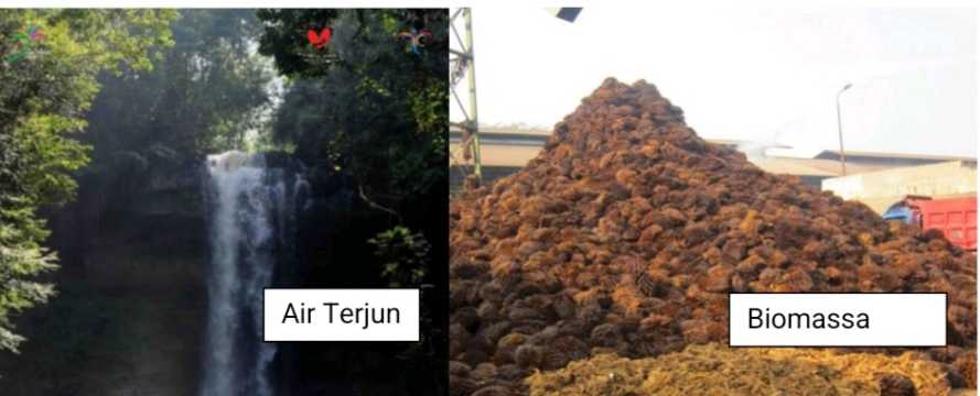 Transformasi Energi Non-Fosil dari Bumi Melayu untuk Revolusi Energi Nasional