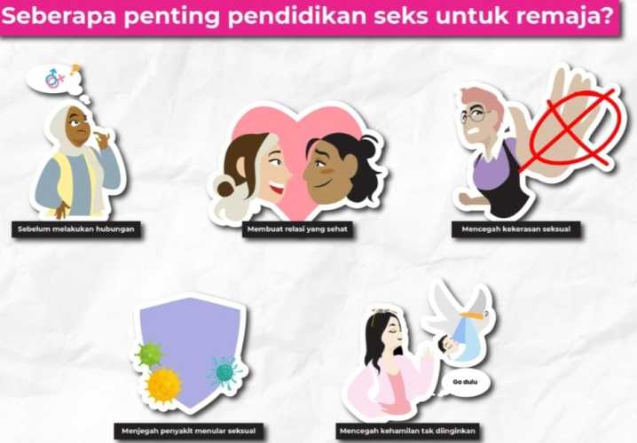 Maraknya Kasus Kejahatan Seksual Kepada Anak,Dinkes Inhil Berikan Edukasi Seks