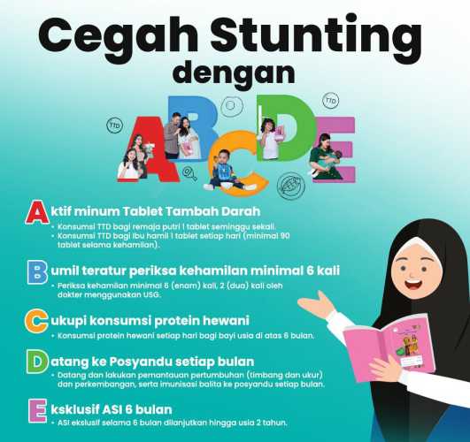 Cegah Stunting pada anak dengan memenuhi Vitamin ABCDE