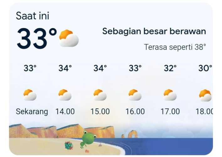 Terik, Suhu Cuaca Riau Hari Ini Capai 33-34 Derajat Celsius