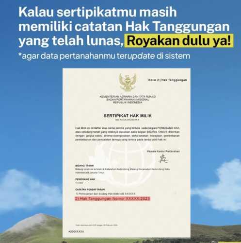 Sertipikat Masih Ada Catatan Hak Tanggungan? Lakukan Roya Sebelum Alih Media ke Sertipikat Elektronik
