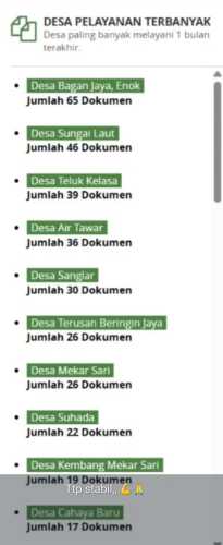 Indeks Pelayanan Desa Bagan Jaya Unggul, Mendorong Peningkatan Kualitas Hidup Masyarakat