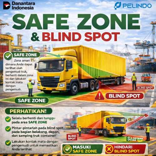 Safe Zone and Blind Spot,Pelindo Tembilahan Gencarkan Budaya Keselamatan Kerja Tanpa Kompromi