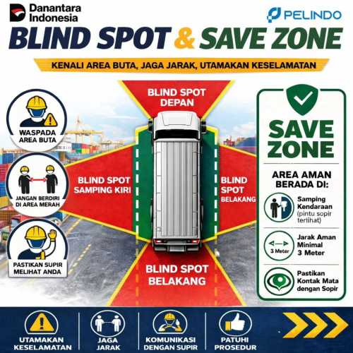 Waspada Blind Spot, Pelindo Tembilahan Gencarkan Kampanye Keselamatan Kerja di Area Pelabuhan