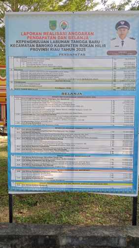 Prioritaskan Ketahanan Pangan, Desa Labuhan Tangga Baru Berhasil Kelola Dana Desa 2025 dengan Bijak