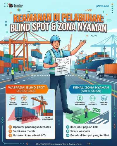 Pelindo Perkuat Budaya Keselamatan Kerja Lewat Edukasi Blind Spot dan Zona Aman