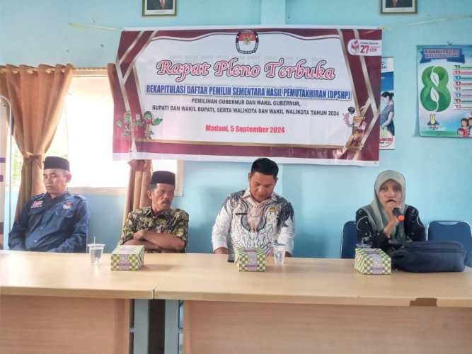 Rapat Pleno Terbuka DPSHP Kelurahan Madani