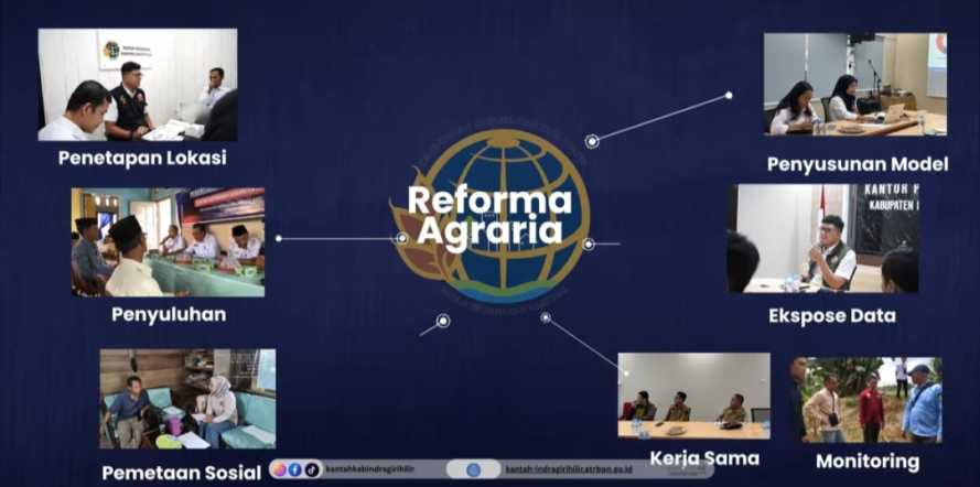 Reforma Agraria Kantah Inhil: Dari Kepastian Hak Menuju Kesejahteraan Masyarakat Melalui Pemetaan Sosial