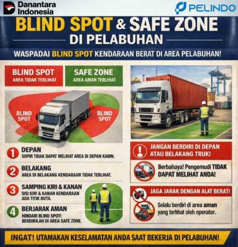 Waspada Blind Spot dan Utamakan Safe Zone, Pelindo Tembilahan Perketat Protokol Keselamatan Kerja
