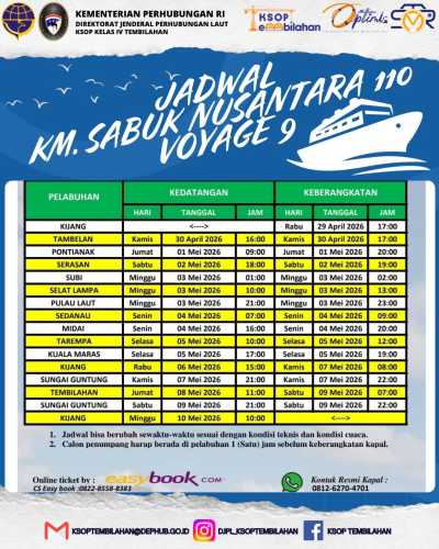 Jadwal dan Tarif KM. Sabuk Nusantara 110 Voyage 8