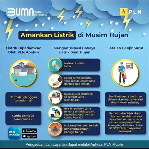 Manager PLN ULP Tembilahan Ingatkan Warga Waspada Potensi Bahaya Listrik Saat Banjir Melanda