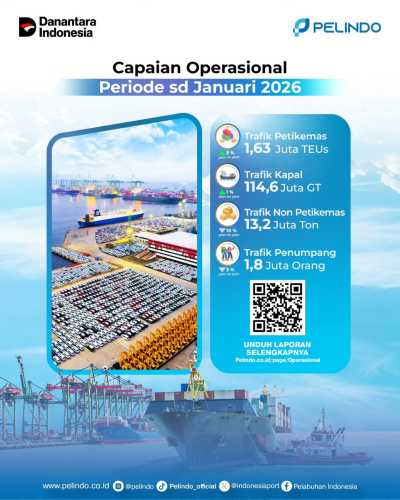 Capaian Operasional PT. Pelindo Periode sampai Dengan  Januari 2026
